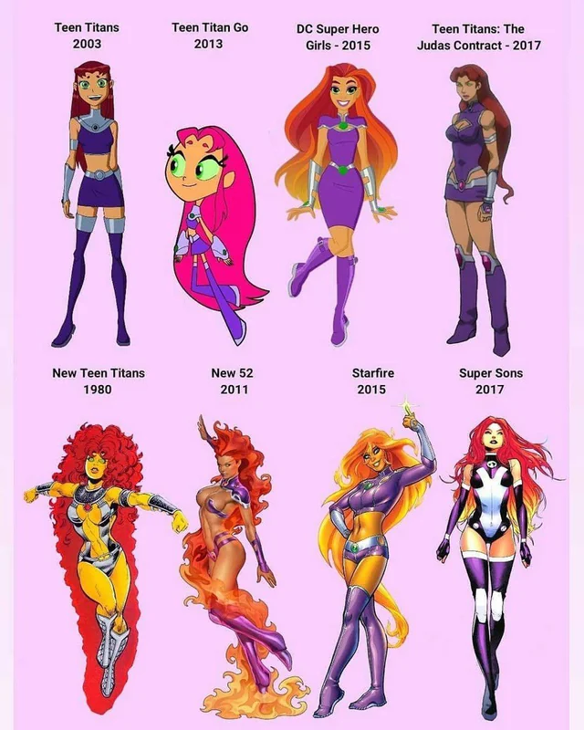 Starfire costume evolution