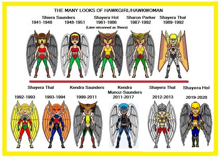 Hawkgirl costume evolution
